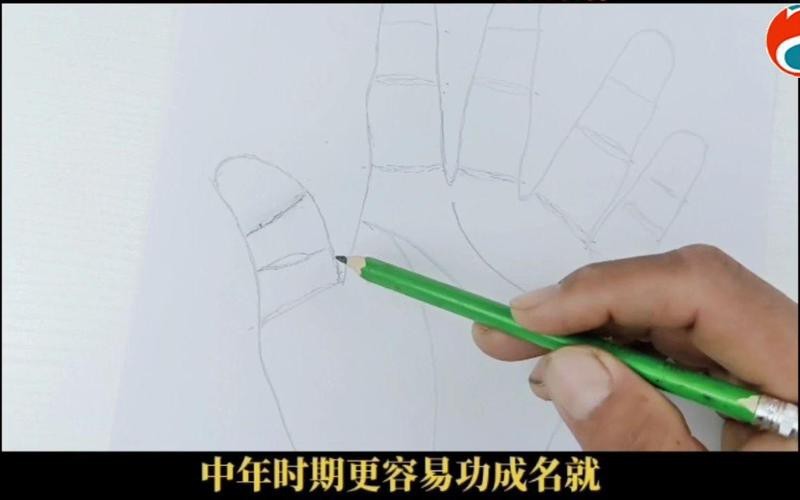 龍眼紋手相