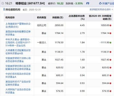 金龍魚機構(gòu)的成本要多少：金龍魚機構(gòu)成本分析