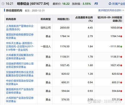 金龍魚機構(gòu)的成本要多少：金龍魚機構(gòu)成本分析
