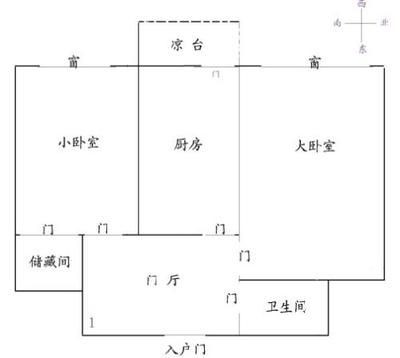 養魚風水分析：養魚不僅可以增添居家活力，還能改善風水，帶來好運