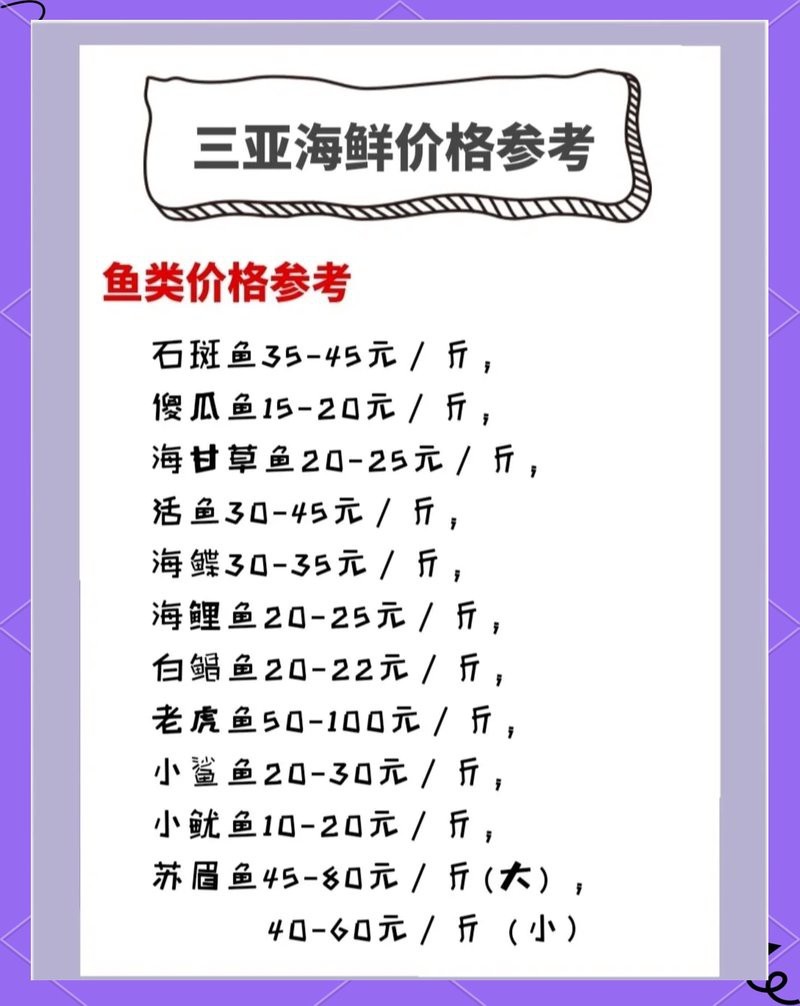 鯊魚一般多少錢一斤