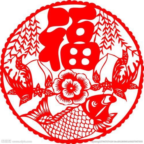 福字魚圖片