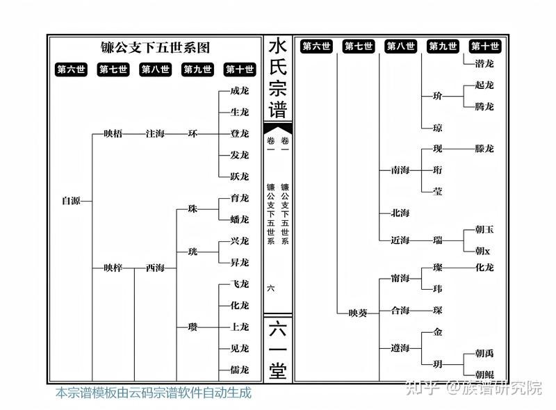解決底濾魚缸魚糞便吸不走的方法：如何解決底濾魚缸魚糞便吸不走