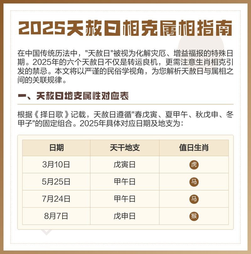 什么屬相不能戴鳳凰