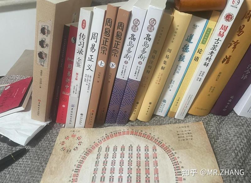 風水玄學入門必看的書