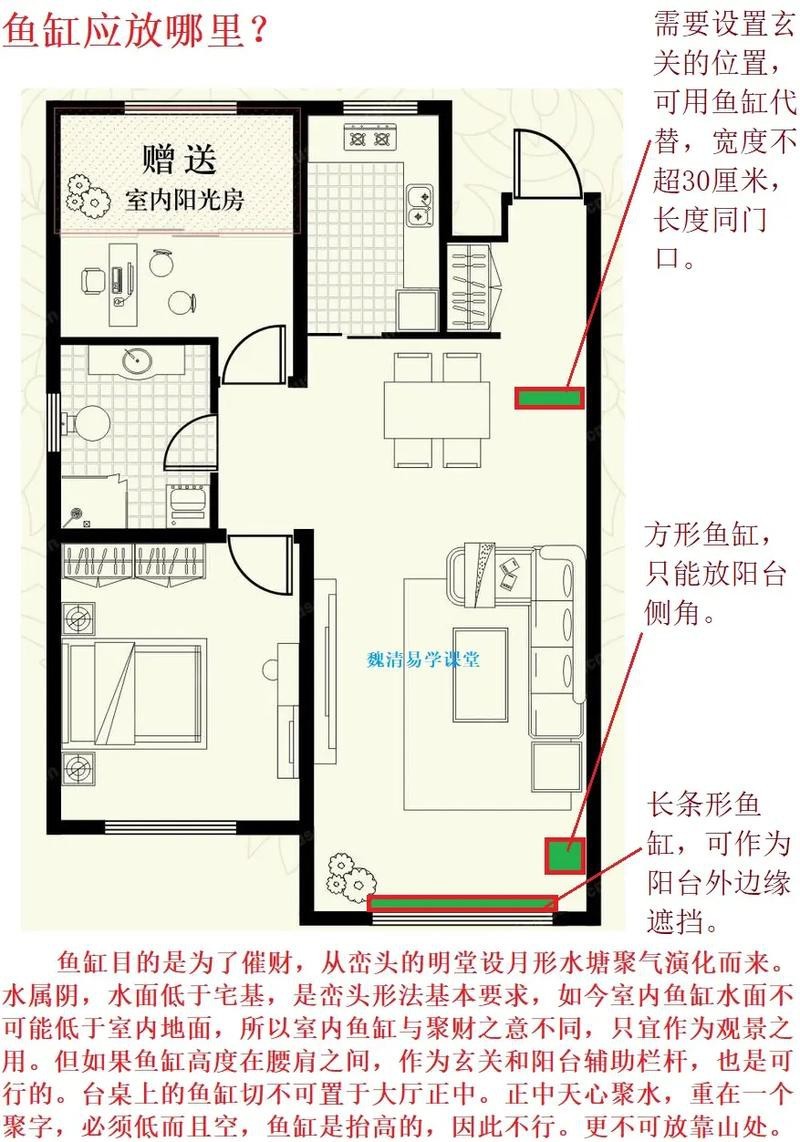 客廳放魚缸的最佳位置風水圖 龍魚論壇 第1張 客廳放魚缸的最佳位置風水圖 客廳放魚缸的最佳位置風水圖 龍魚論壇 第1張
