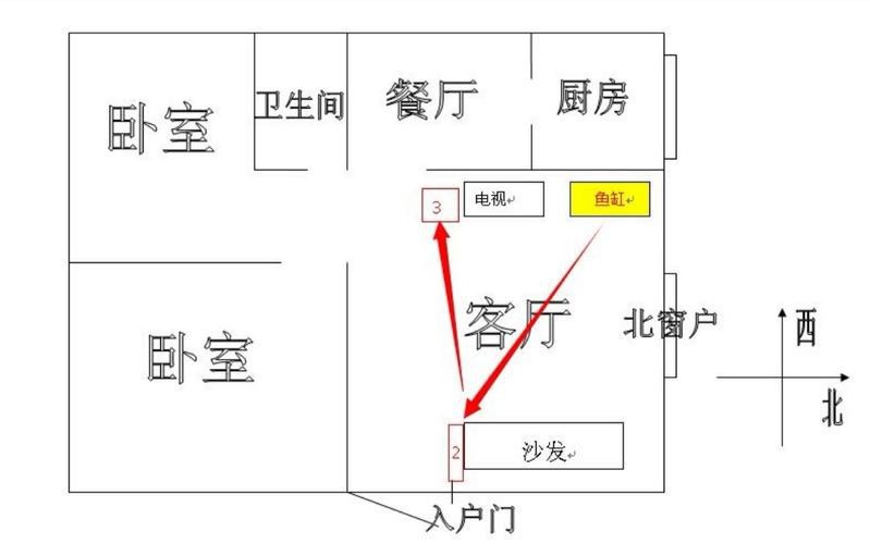 客廳放魚缸的最佳位置風水圖 龍魚論壇 第9張 客廳放魚缸的最佳位置風水圖 客廳放魚缸的最佳位置風水圖 龍魚論壇 第9張