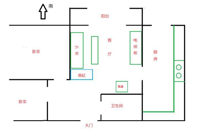 客廳放魚缸的最佳位置風水圖 龍魚論壇 第13張 客廳放魚缸的最佳位置風水圖 客廳放魚缸的最佳位置風水圖 龍魚論壇 第13張