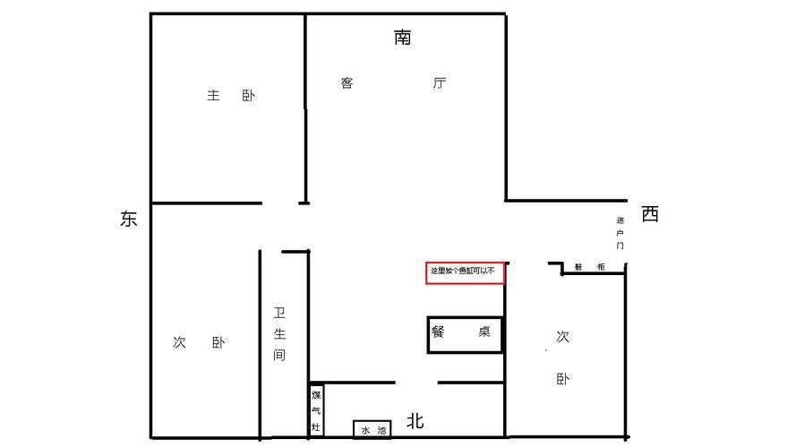 客廳放魚缸的最佳位置風水圖 龍魚論壇 第23張 客廳放魚缸的最佳位置風水圖 客廳放魚缸的最佳位置風水圖 龍魚論壇 第23張