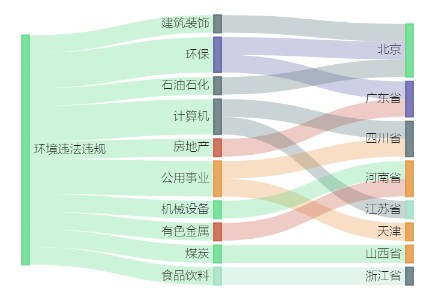 飛鳳魚和龍魚一起養(yǎng)有什么好處嗎（飛鳳魚和龍魚一起養(yǎng)的好處） 飛鳳魚和龍魚一起養(yǎng)有什么好處嗎（飛鳳魚和龍魚一起養(yǎng)的好處） 魚缸百科