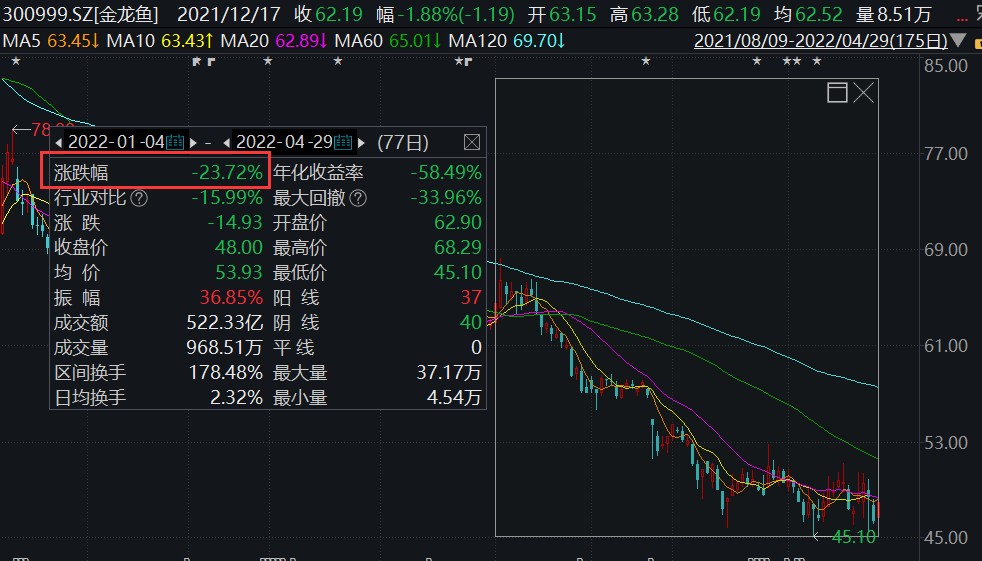 長春市二道區(qū)慧森觀賞魚店（長春市二道區(qū)慧森觀賞魚店地址） 長春市二道區(qū)慧森觀賞魚店（長春市二道區(qū)慧森觀賞魚店地址） 全國水族館企業(yè)名錄