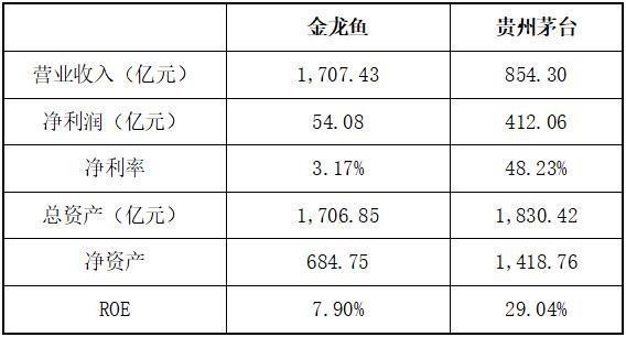 大足區水立方水族店（大足區水立方水族店電話）