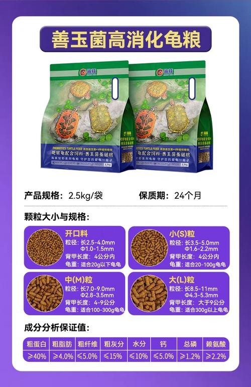 龍魚的飼料可以喂紅面蛋龜