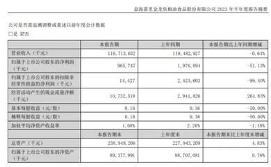 南京亞盛璟物業(yè)管理有限公司（南京亞盛璟物業(yè)管理有限公司怎么樣）
