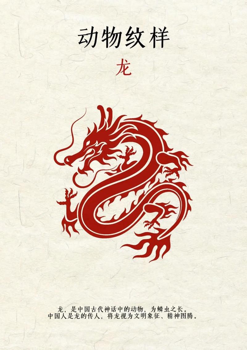 給我一些龍圖騰高清壁紙