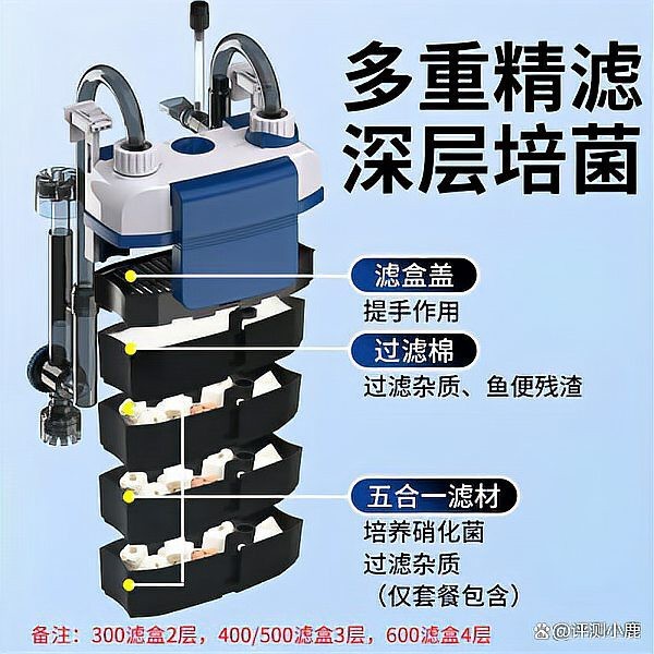 森森魚缸下過濾器安裝圖解