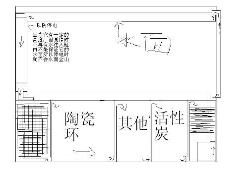 底濾魚缸的尺寸圖可以幫助您更好地規劃和設計您的水族箱：底濾魚缸尺寸圖及相關設計要點