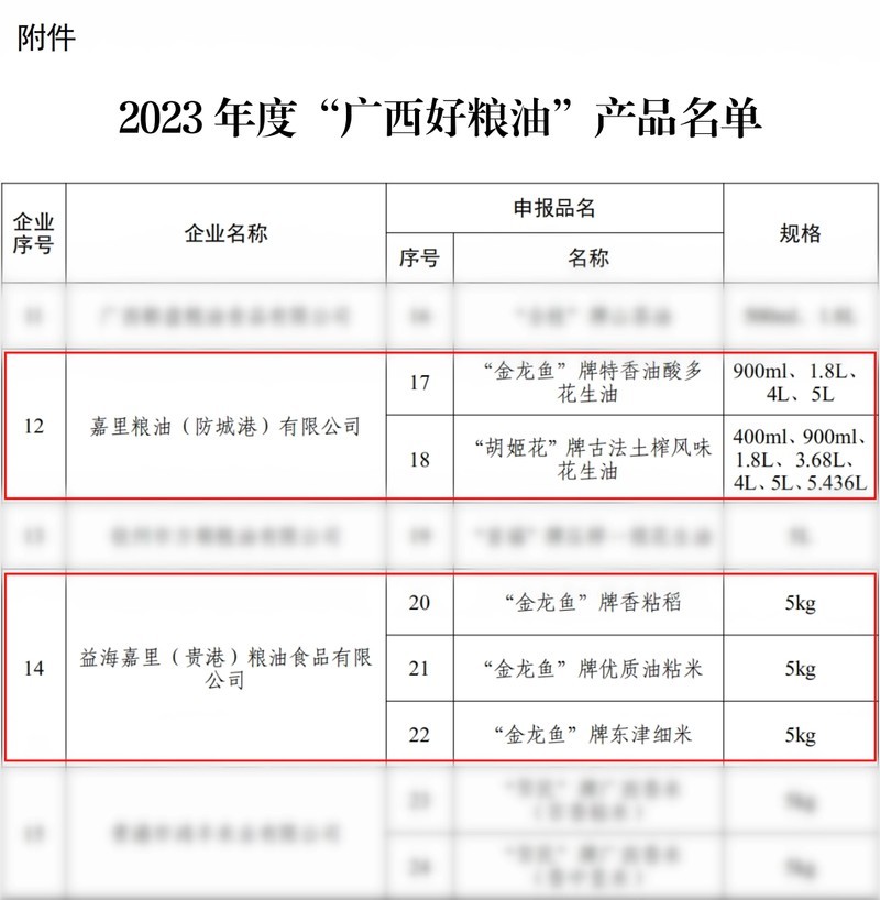 金龍魚廣西生產的好嗎視頻播放