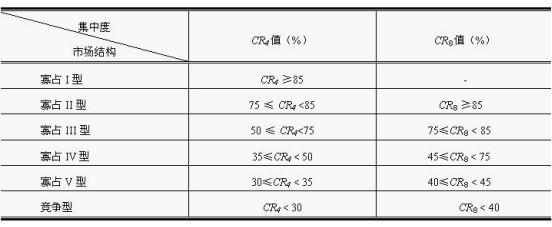 北京興華城觀賞魚有限公司：北京興華城觀賞魚有限公司電話
