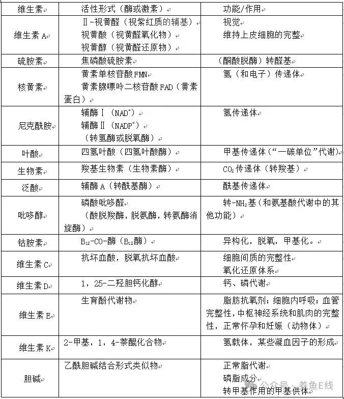 過(guò)背金龍魚(yú)吃什么發(fā)色好