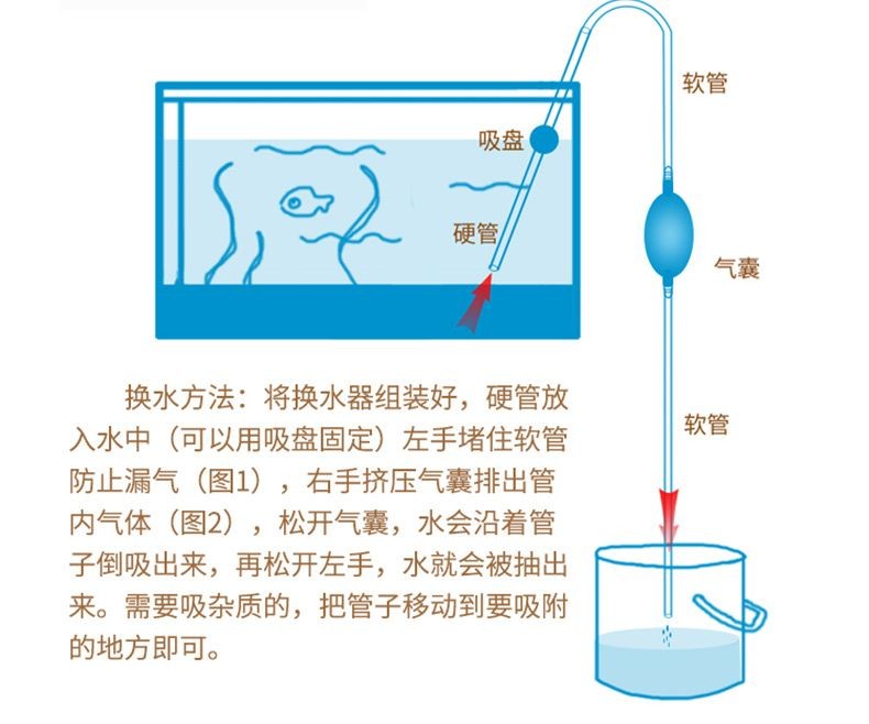 小魚缸怎么組裝視頻：小魚缸怎么組裝視頻詳情