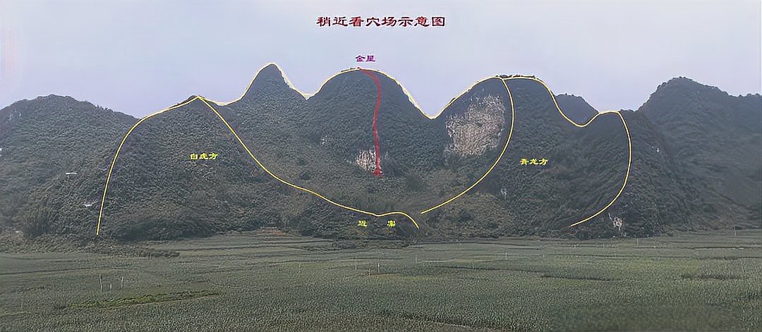 生龍地形有哪些著名案例？
