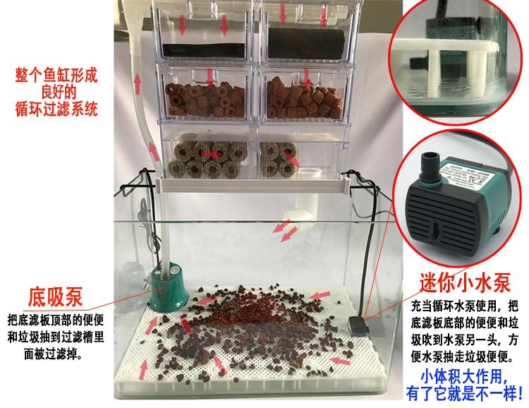 魚(yú)缸底濾魚(yú)缸可以放底砂的作用不僅僅是裝飾，還可以清洗：如何正確清洗魚(yú)缸底砂