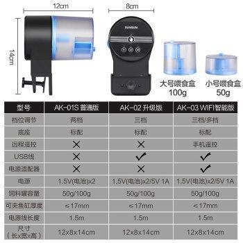 森森魚缸喂食器拆解：森森魚缸喂食器使用教程