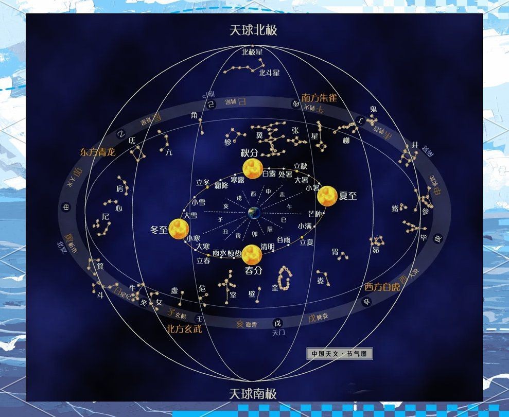 虎類神獸