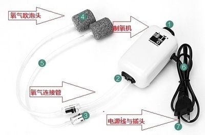 龍魚缸上過濾器怎么用的，龍魚缸上過濾器使用方法