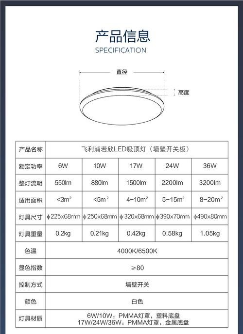 燈具大全圖片