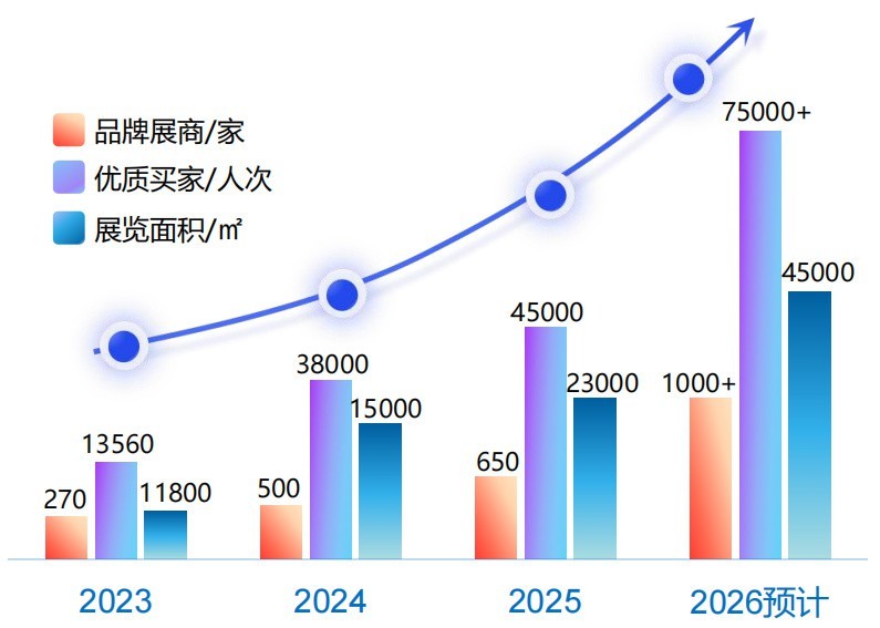 第十屆印尼雅加達國際工業(yè)周定檔