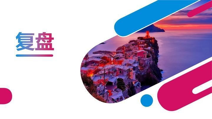 美股納斯達克中國金龍指數(shù)