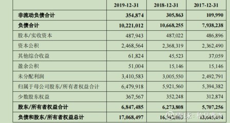 牡丹江市西安區銘龍閣觀賞魚商店（牡丹江魚館）