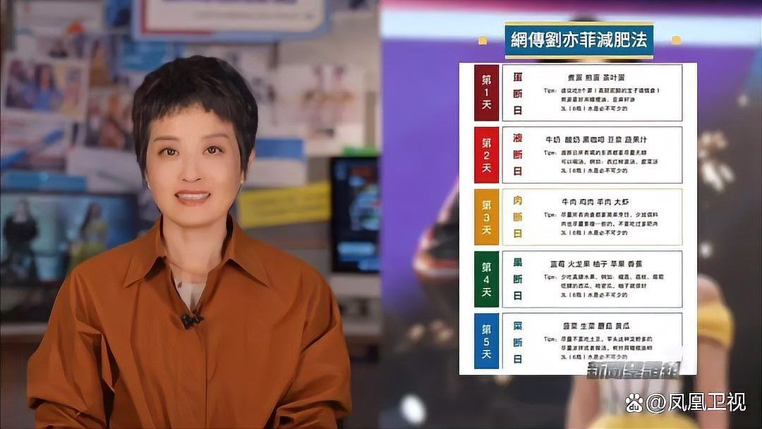 賈玲吃的減肥藥叫什么