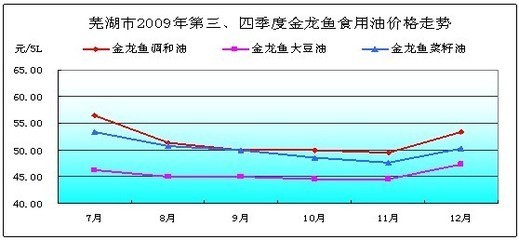 潮州市楓溪區巨源水族館（潮州市楓溪區巨源水族館地址）