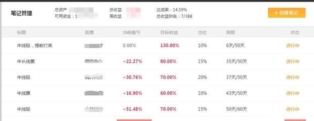 金龍魚2700億市值（金龍魚上市首日暴漲120%幕后老板財富增超2700億）