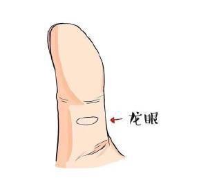 龍眼紋一般人壓不住嗎 龍眼紋一般人壓不住嗎 龍魚論壇 第2張