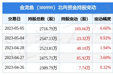 成都市兔巴何龍魚工坊科技有限責任公司（兔巴何魚缸怎么樣）