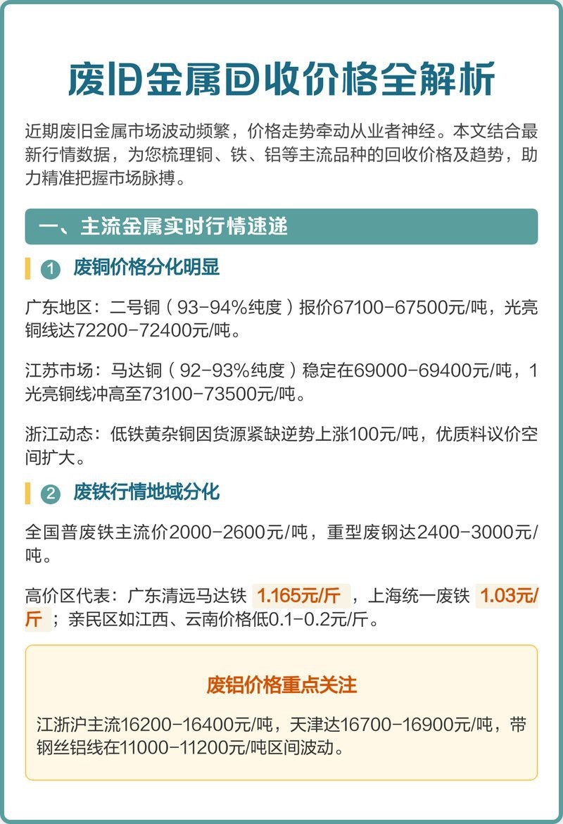 廢銀點銅多少錢一斤
