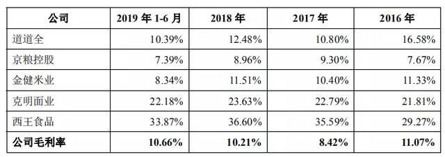 廣東小二電器有限公司（廣東小二電器有限公司招聘）