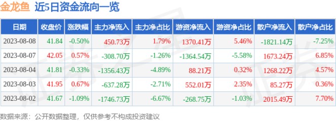 魚缸燈10大品牌（揭秘魚缸燈十大品牌）