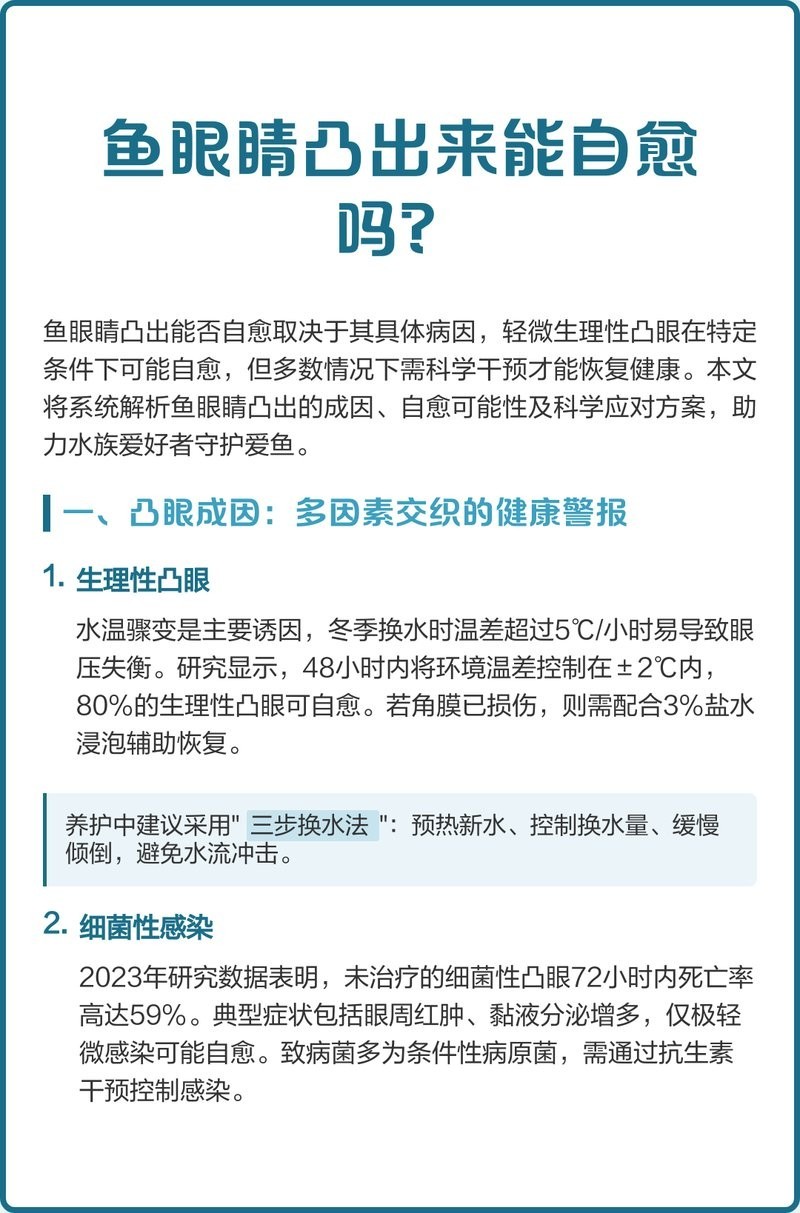 龍魚眼睛突出能完全恢復嗎？