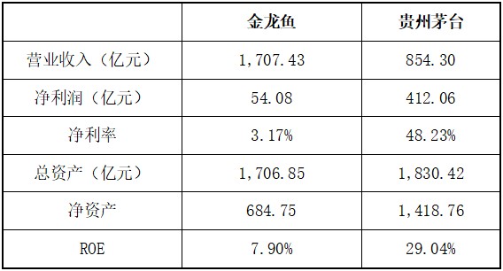 <strong><mark>威海</mark></strong>市希思爾海洋科技有限公司（<strong><mark>威海</mark></strong>市希思爾海洋科技有限公司怎么樣）