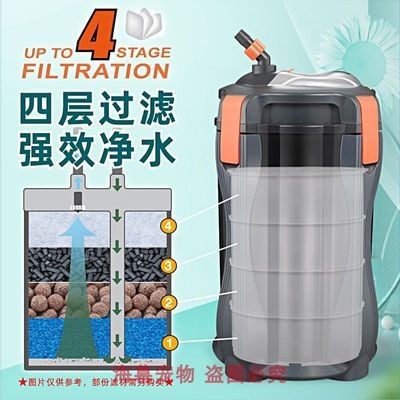 通遼市科爾沁區(qū)科爾沁大街王星水族店（通遼水族館）