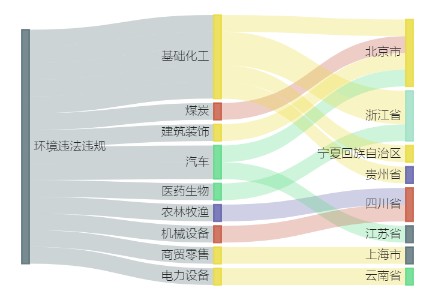 天祝藏族自治縣春萱閣水族花坊