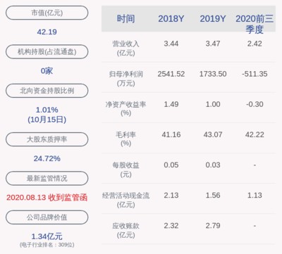 北京茹義廣源菜市場有限公司（北京茹源宏商店）