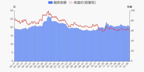招遠市金橋水族館（招遠市金橋水族館電話）