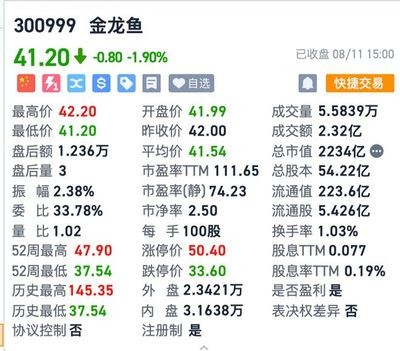 安徽信尚建筑工程有限公司（安徽信尚建筑工程有限公司怎么樣） 安徽信尚建筑工程有限公司（安徽信尚建筑工程有限公司怎么樣） 全國水族館企業名錄
