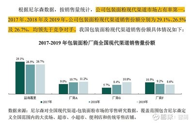 渠縣渠江街道和平水族館